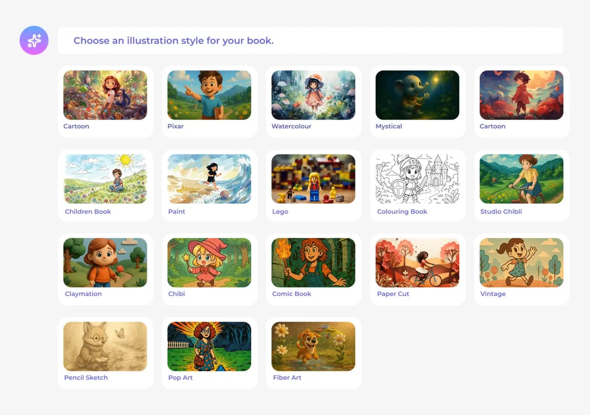 Choose Illustration Style